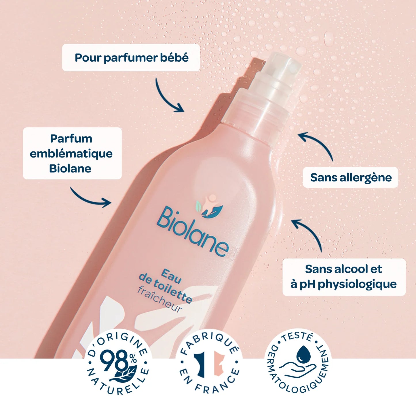 Biolane Eau de Toilette Fraîcheur – Parfum Doux pour Bébé