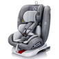 Chaise Auto 360° ISOFIX Groupe 0+/1/2/3 – De la Naissance à 12 Ans (0-36 kg)