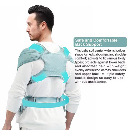 Écharpe Porte-Bébé Ergonomique – Multi-Positions et Ultra Confort*coton 100%